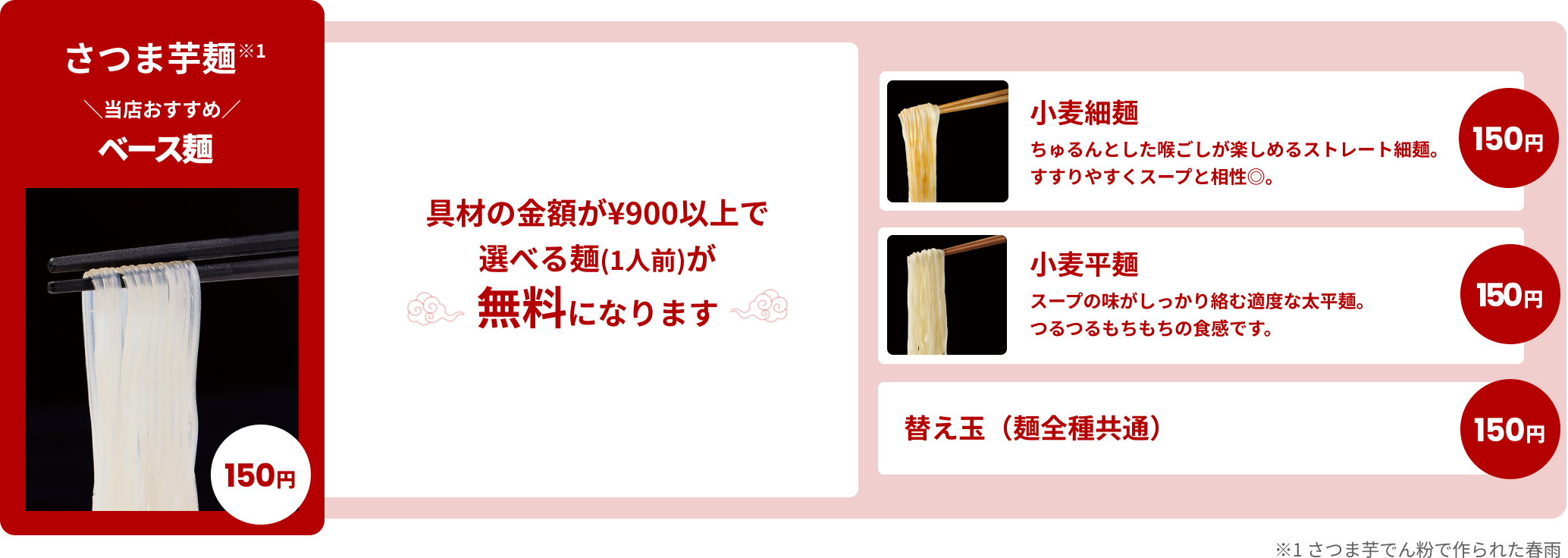 大塚店・下北沢店のメニュー