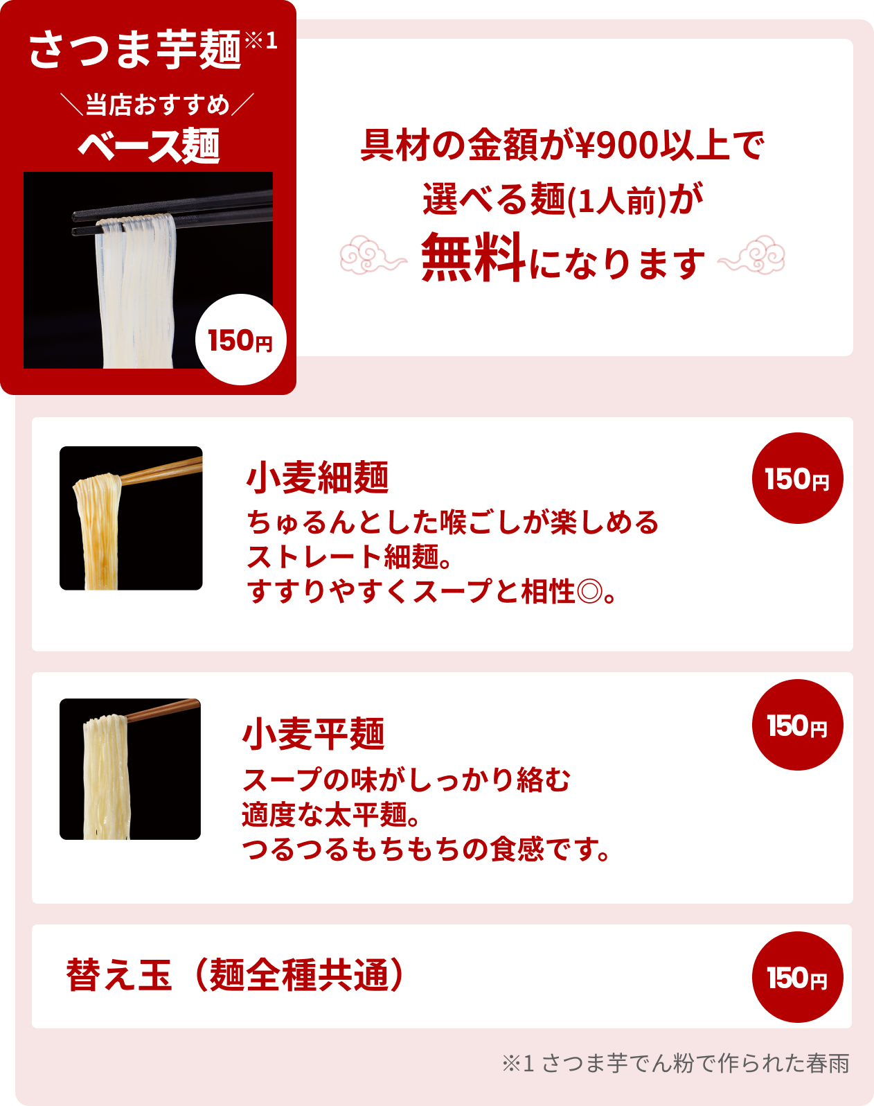 大塚店・下北沢店のメニュー