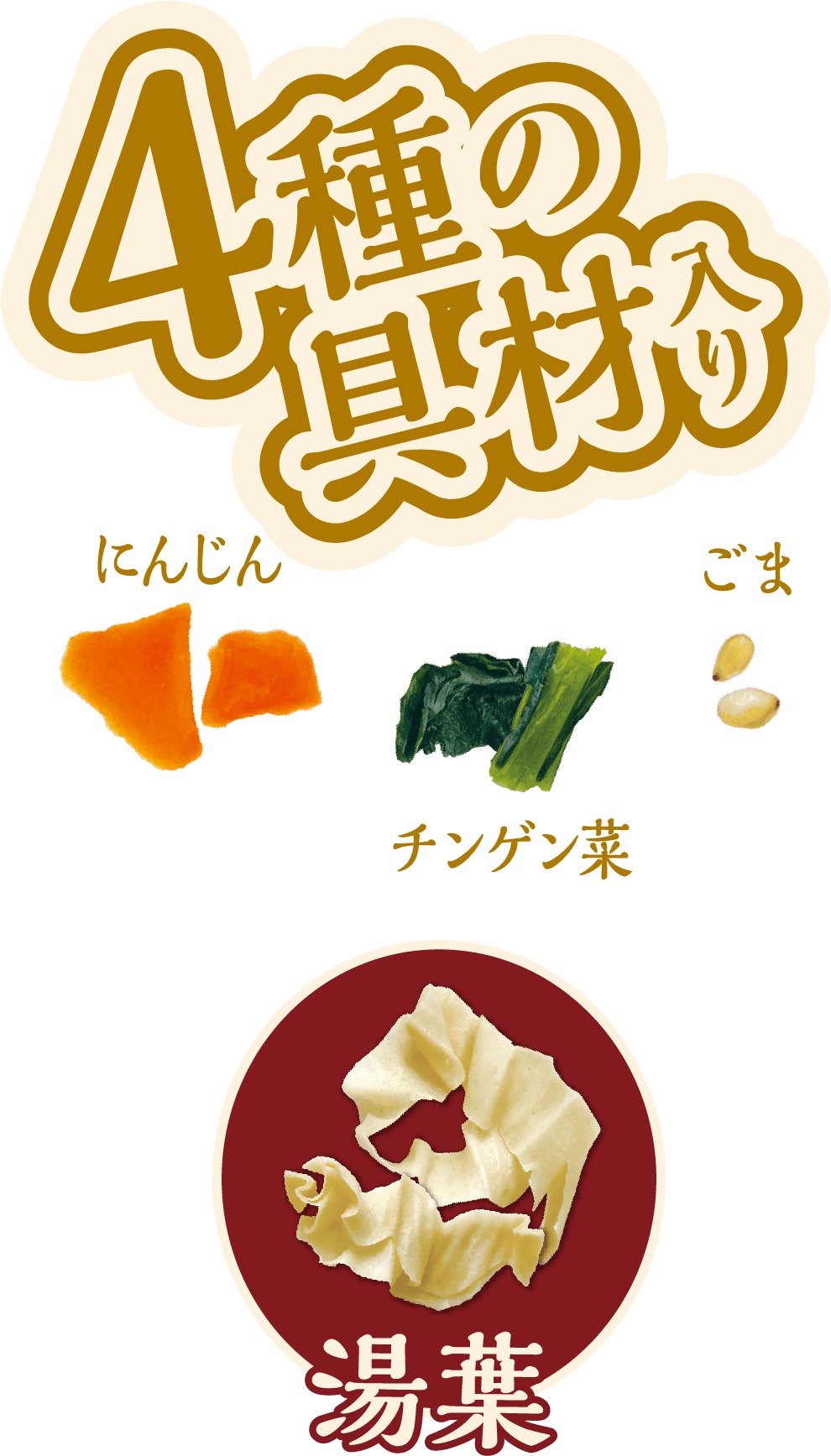 4種の具材入り にんじん・チンゲン菜・ごま・湯葉