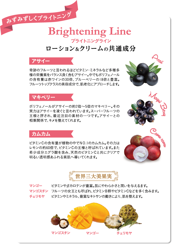 ブライトニングライン