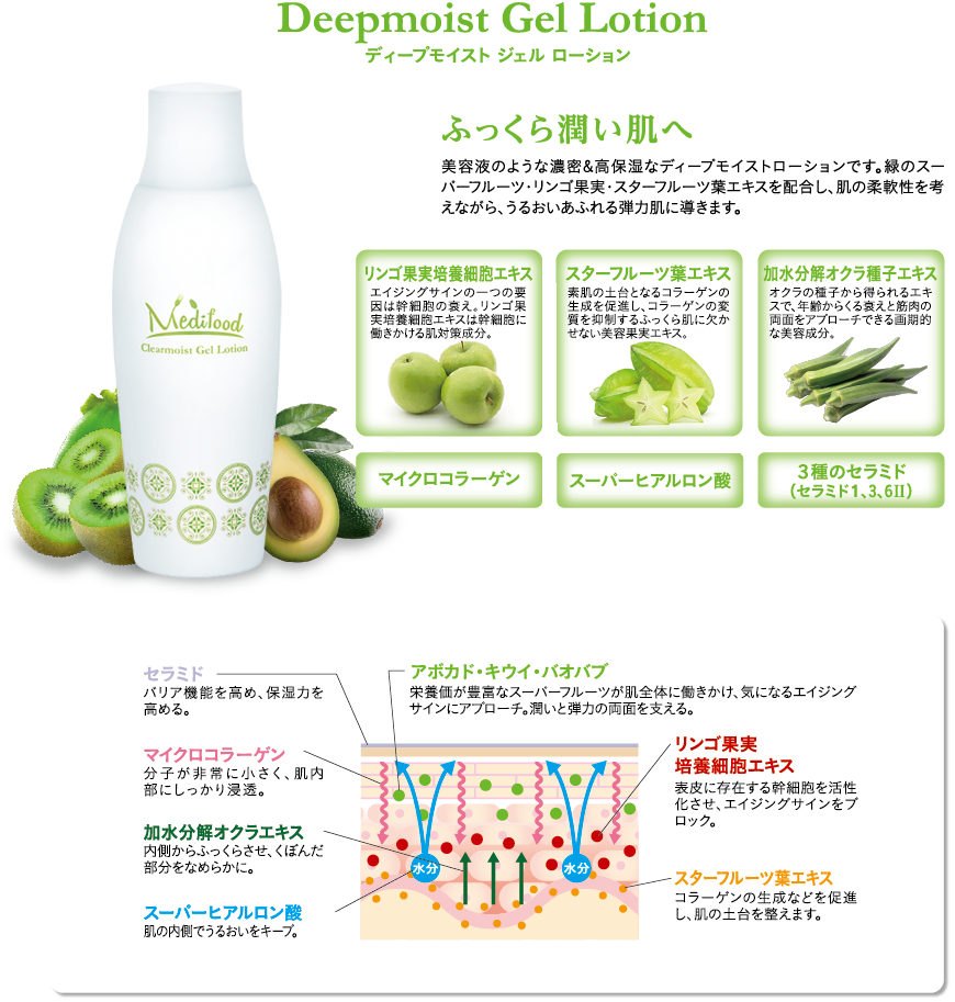 ディープモイスト ジェル ローション