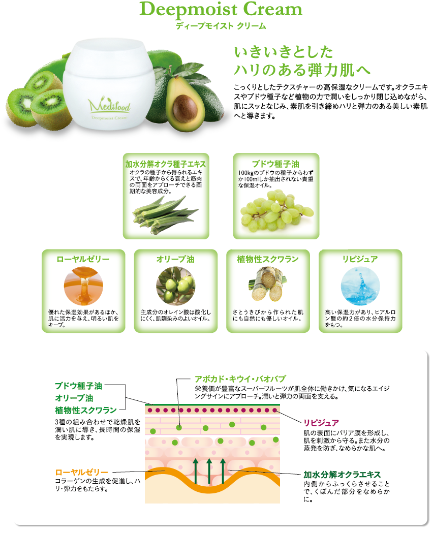 ディープモイスト クリーム