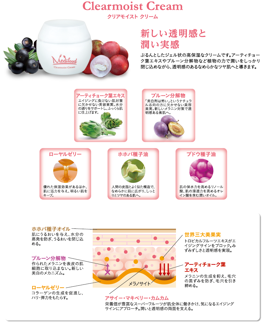 クリアモイスト クリーム