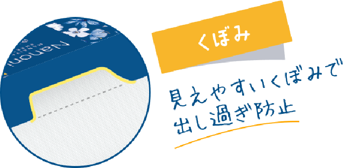 くぼみ 見えやすいくぼみで出し過ぎ防止