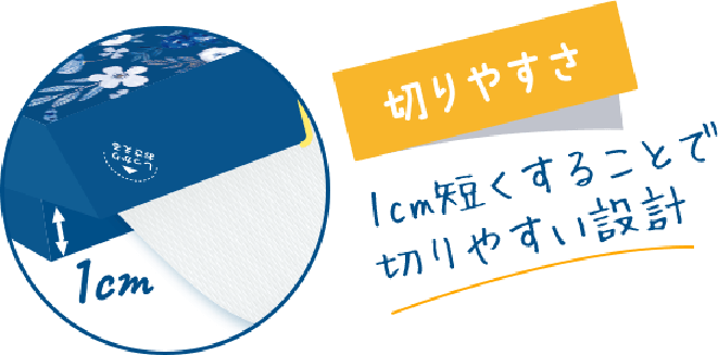 切りやすさ 1cm短くすることで切りやすい設計